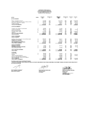 Estados financieros ICR S.A 2019 3