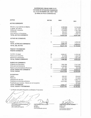 Financial statements 2020